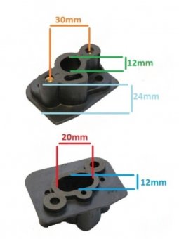 Galerie admisie motocoasa TL36