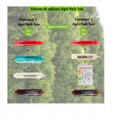 AGRII PACK TUIA NEW 1 R